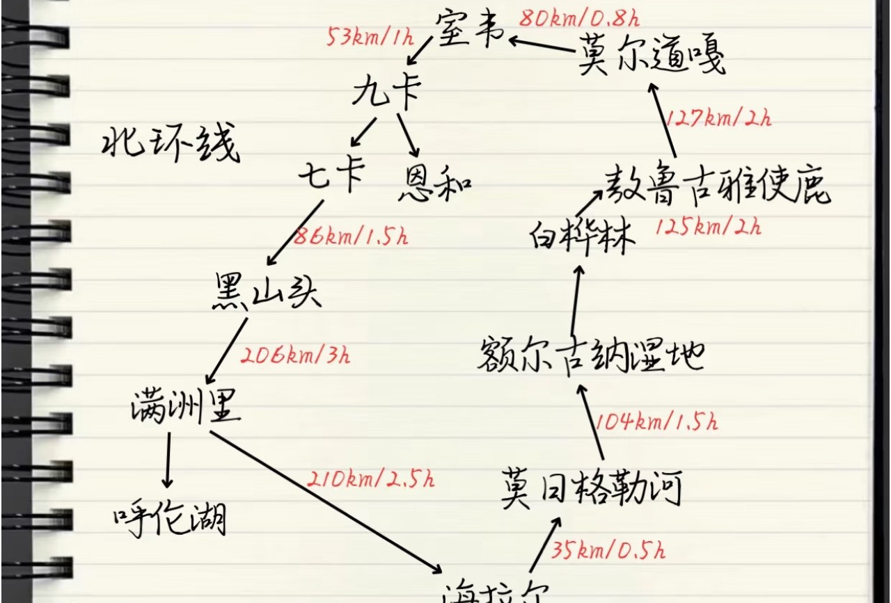 呼伦贝尔秋季