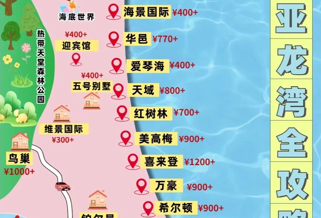 3三亚游