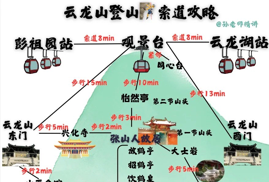 二刷徐州-酷酷吃猛猛炫