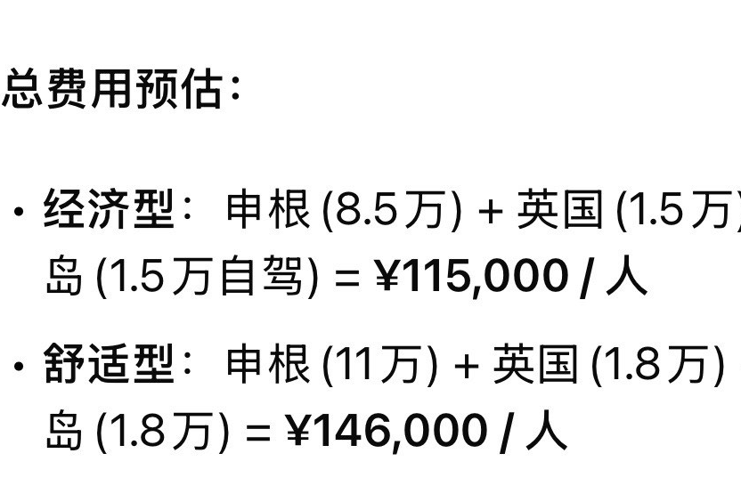 欧洲自由行