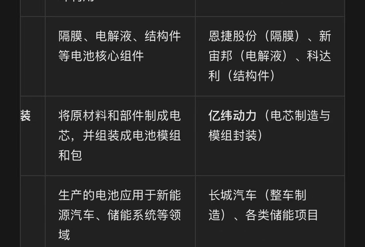 荆门企业
