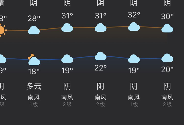 聊城