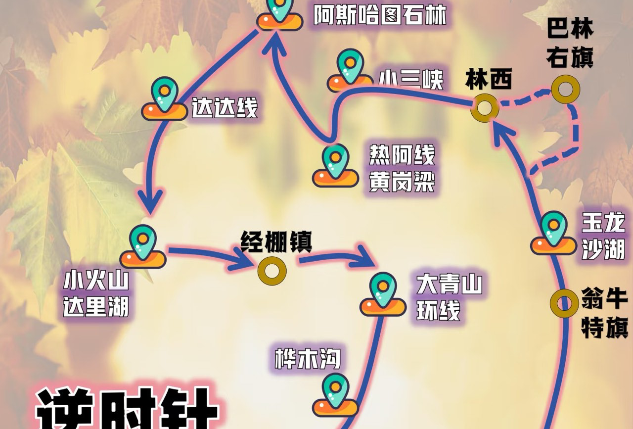 2025国庆达达线热阿线