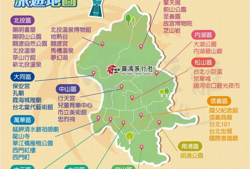 台北