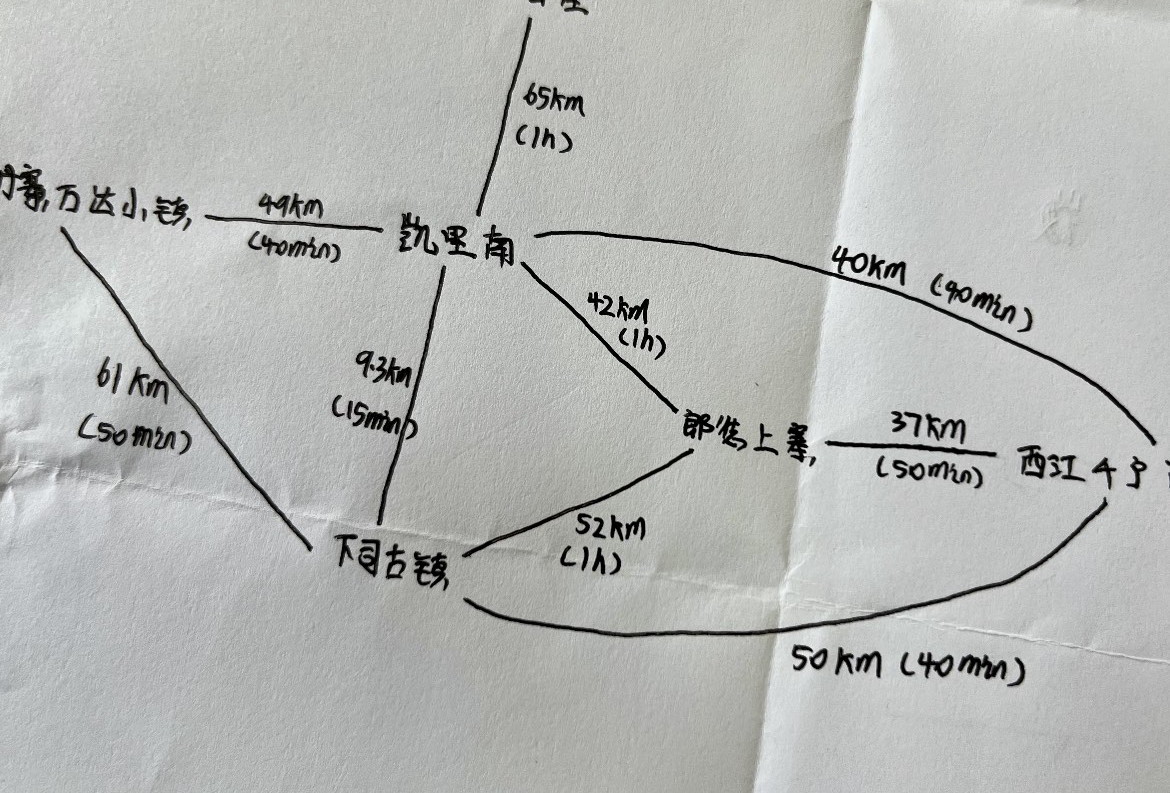 凯里