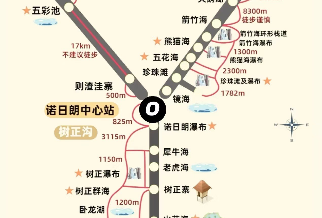 九寨沟
