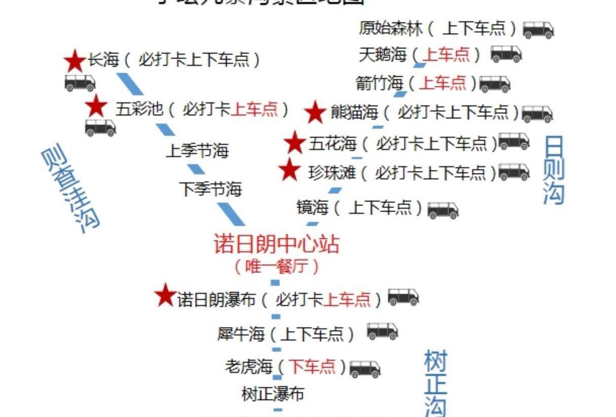 九寨