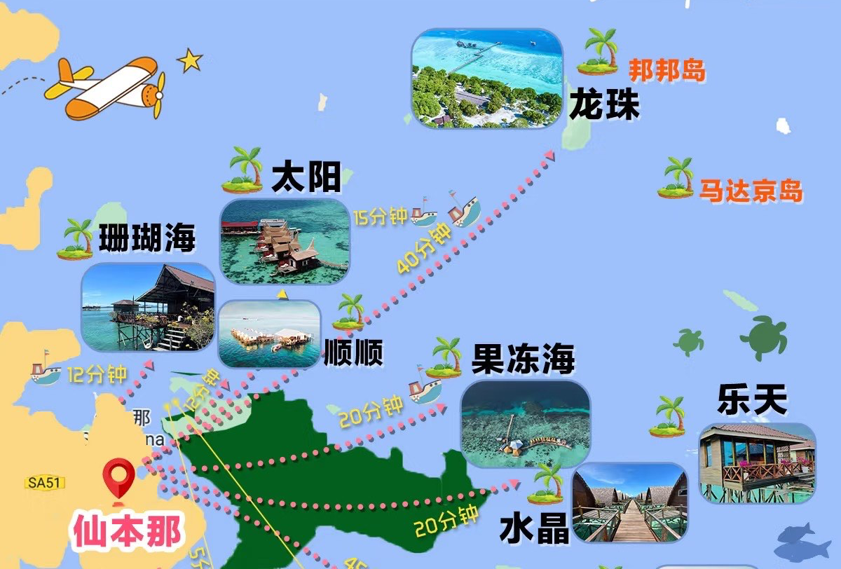 马来西亚