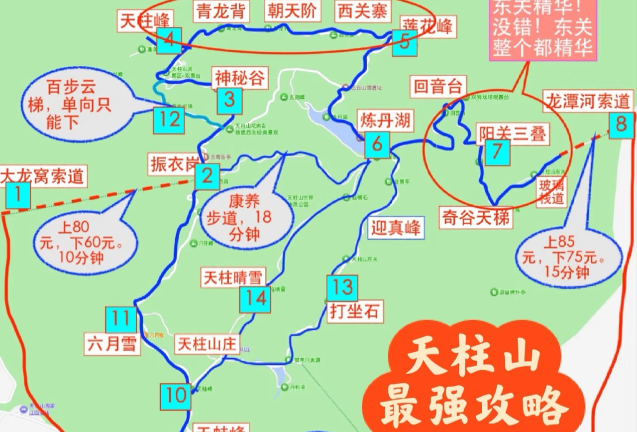 天柱山路线