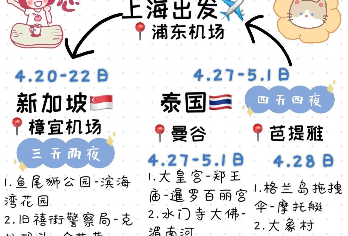 泰国八日游
