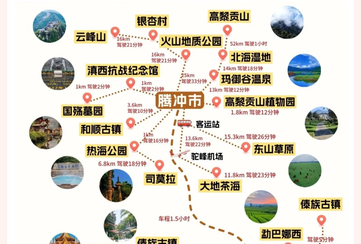 腾冲