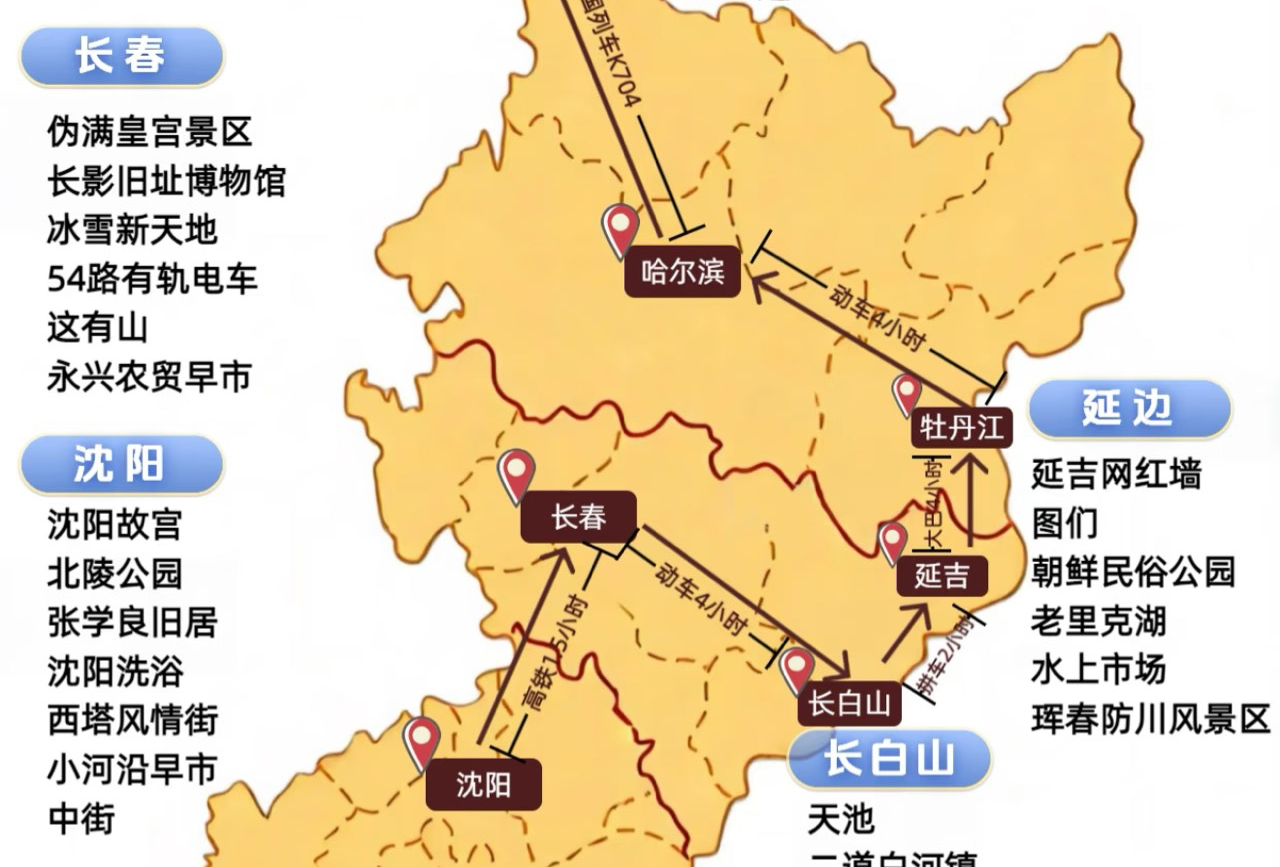 哈尔滨-漠河-延吉-长白山