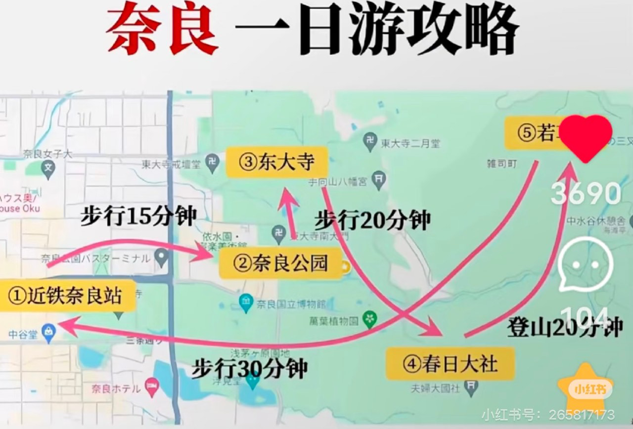 奈良宇治一日游