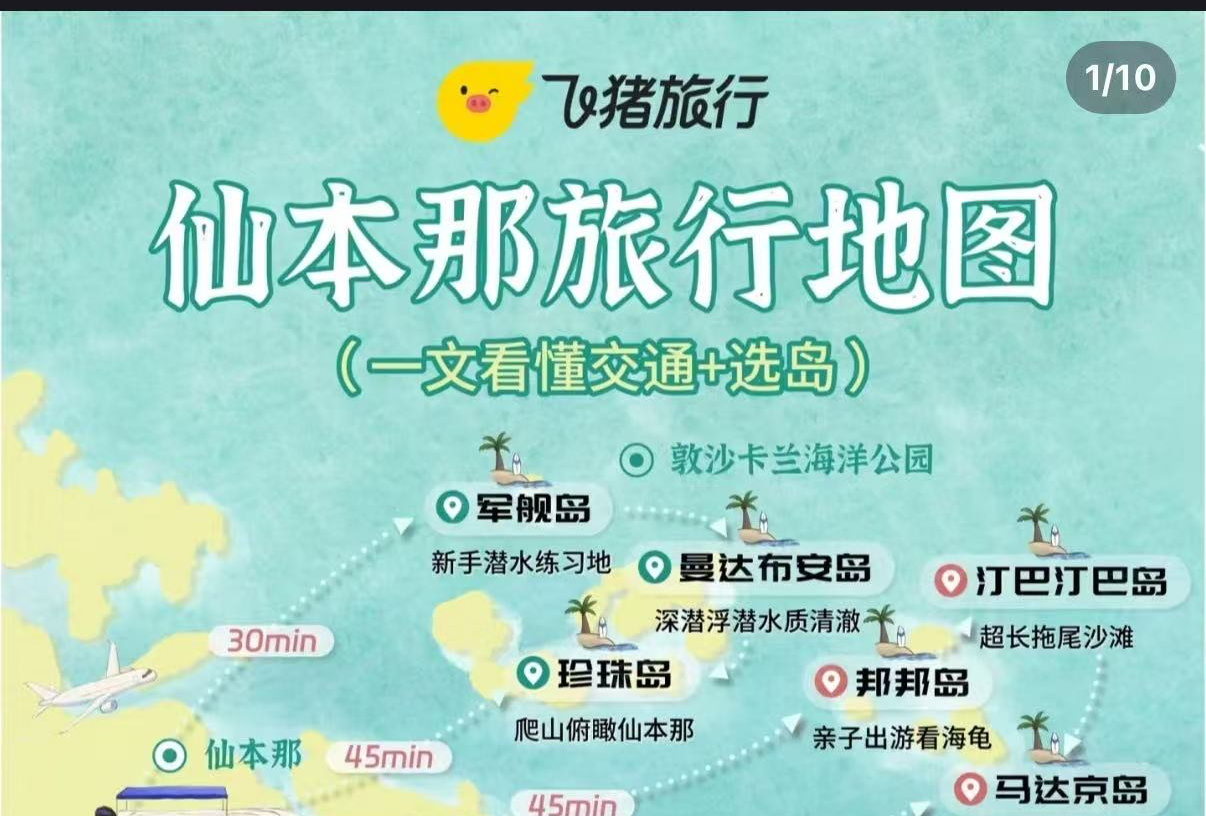 马来西亚
