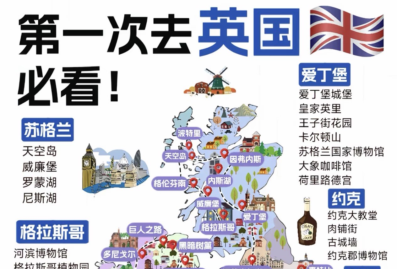 英国