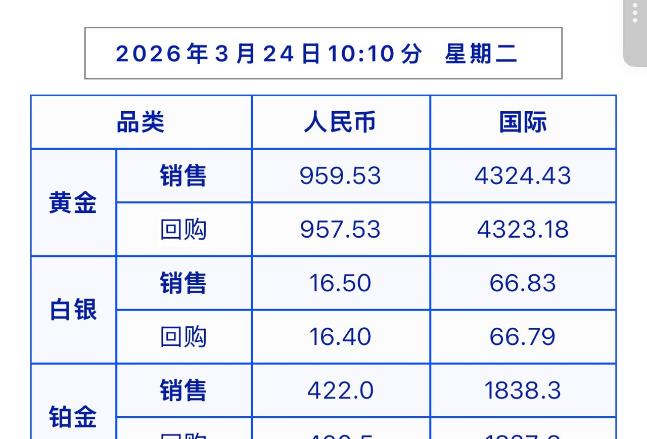 北海