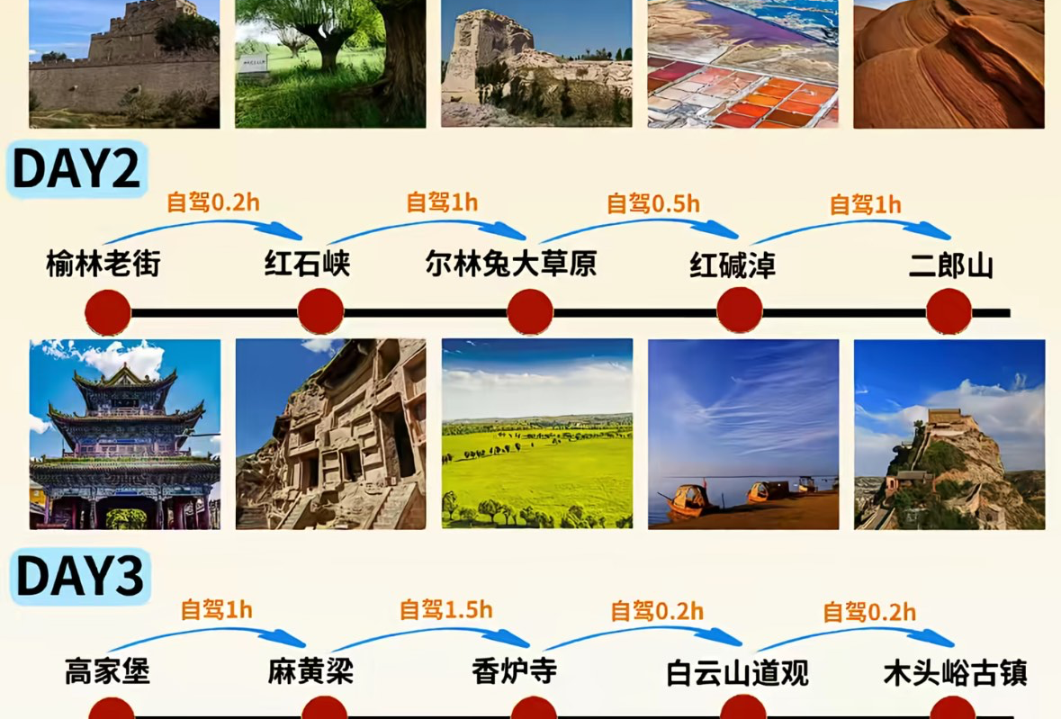 榆林