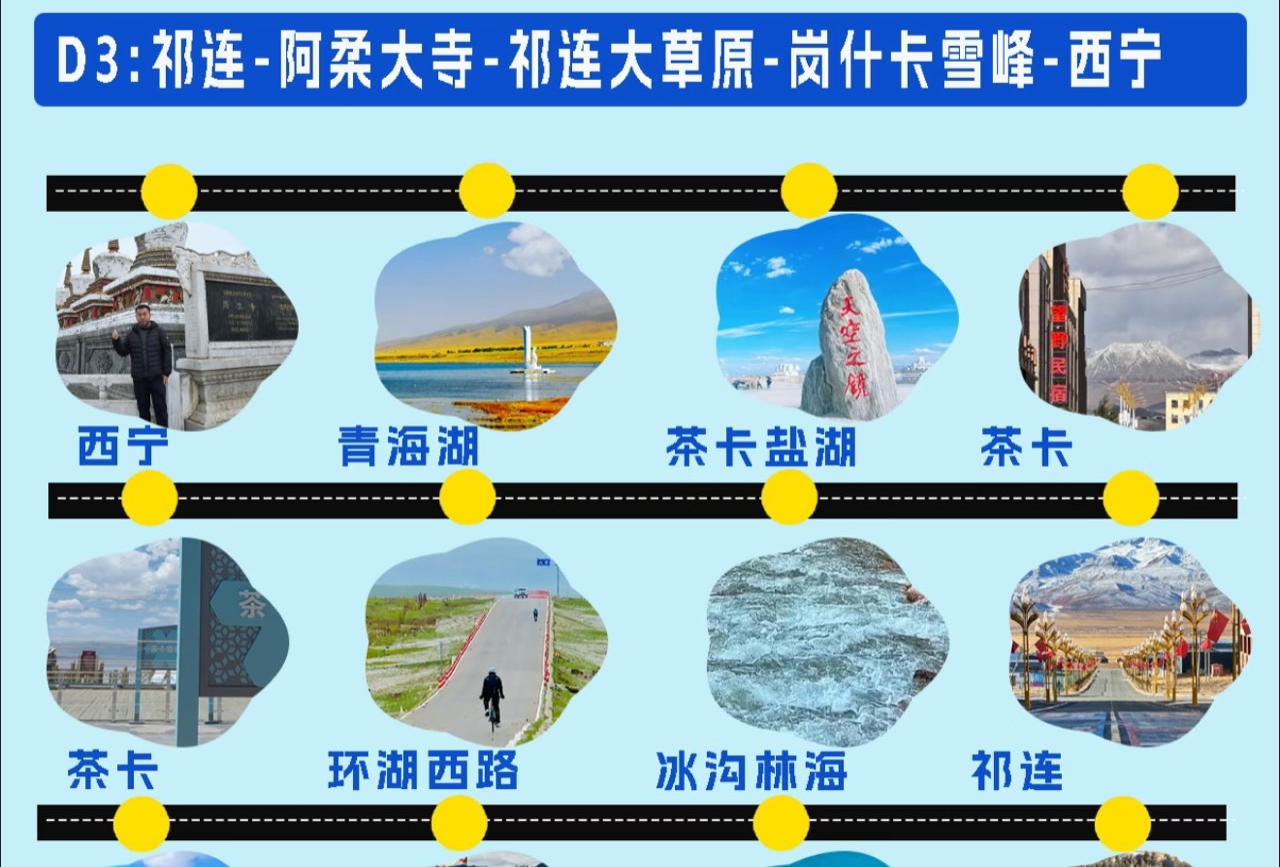 青海行