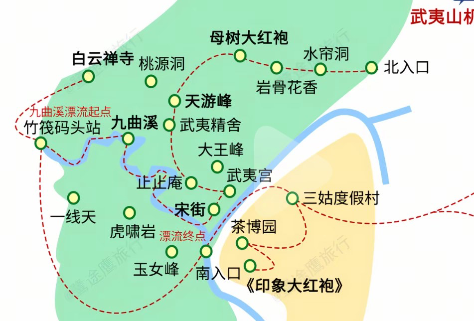 武