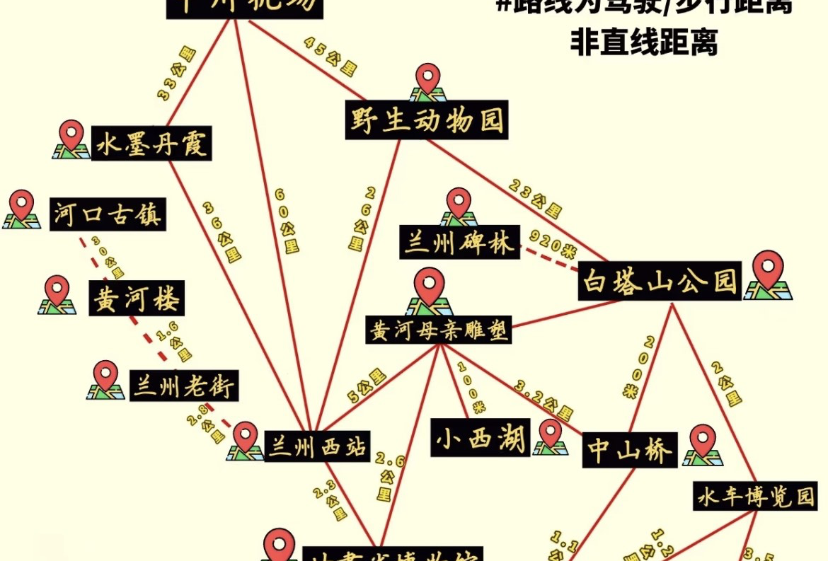 兰州两天一晚游