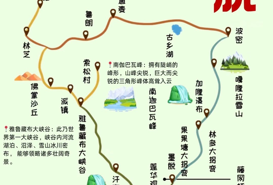 林芝
