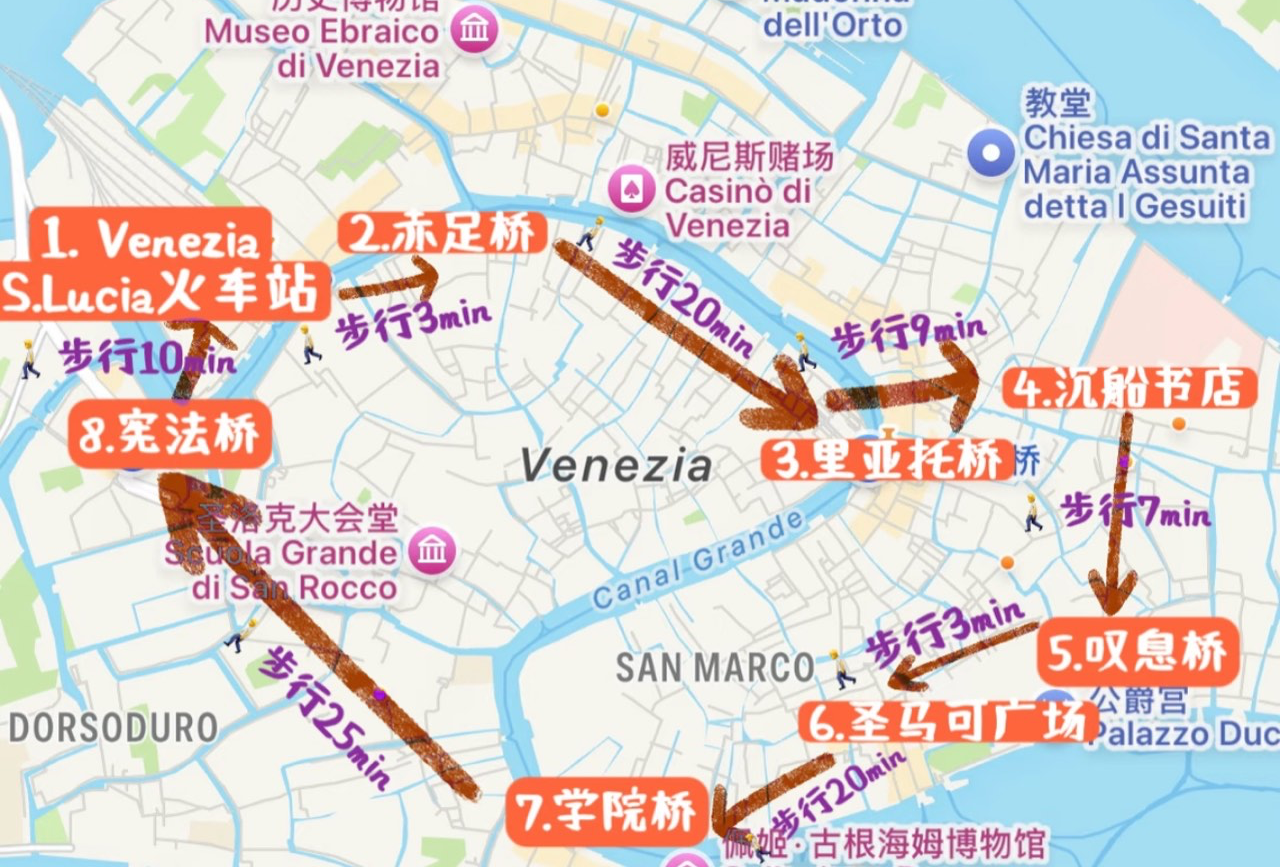 威尼斯