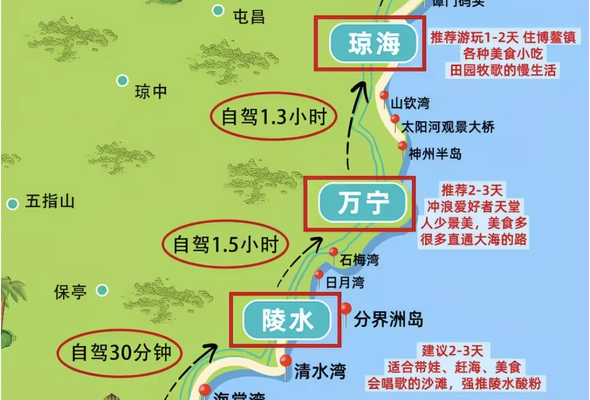 海南