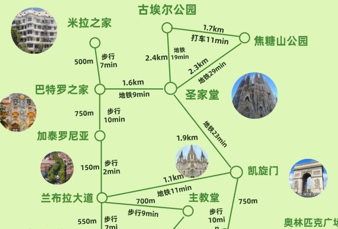 巴塞罗那