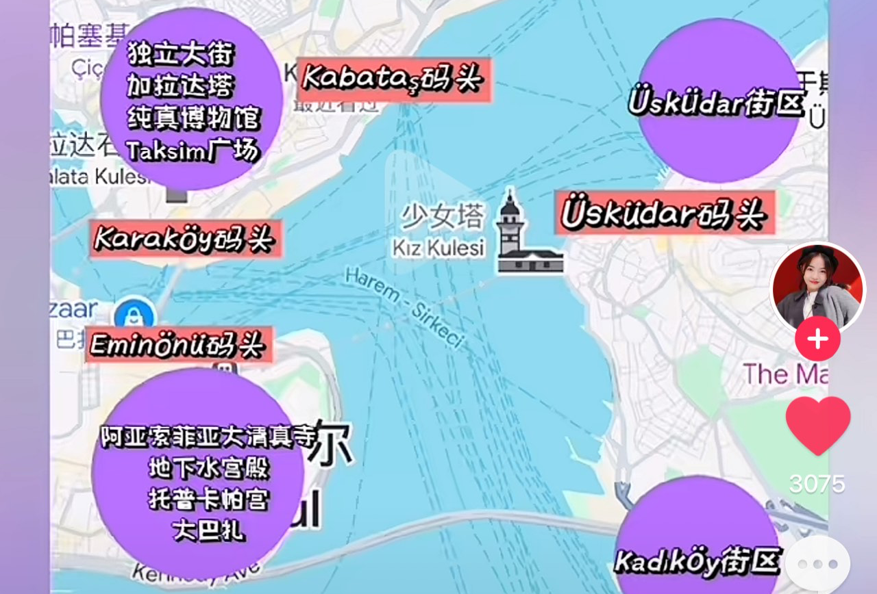 土耳其
