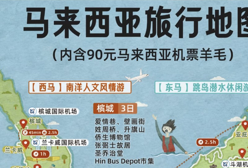 马来西亚五天四晚