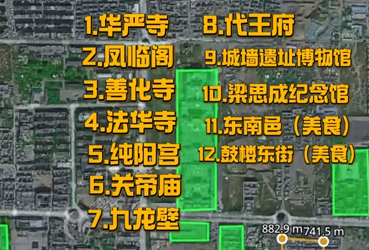 大同