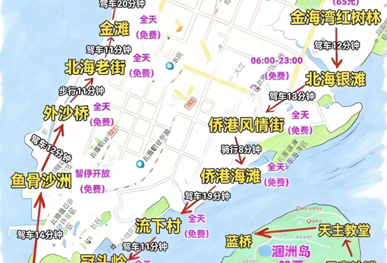 北海