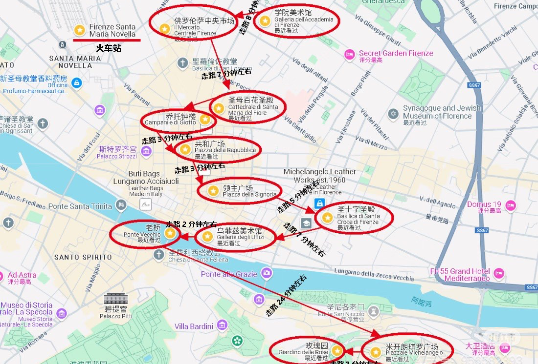 佛罗伦萨