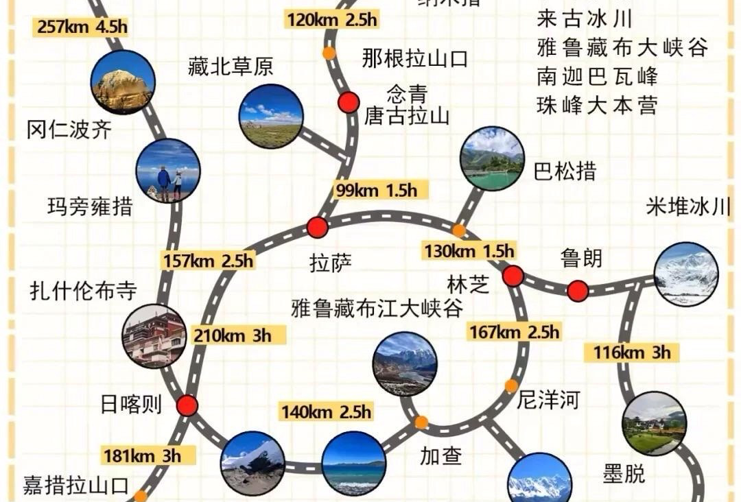 西藏
