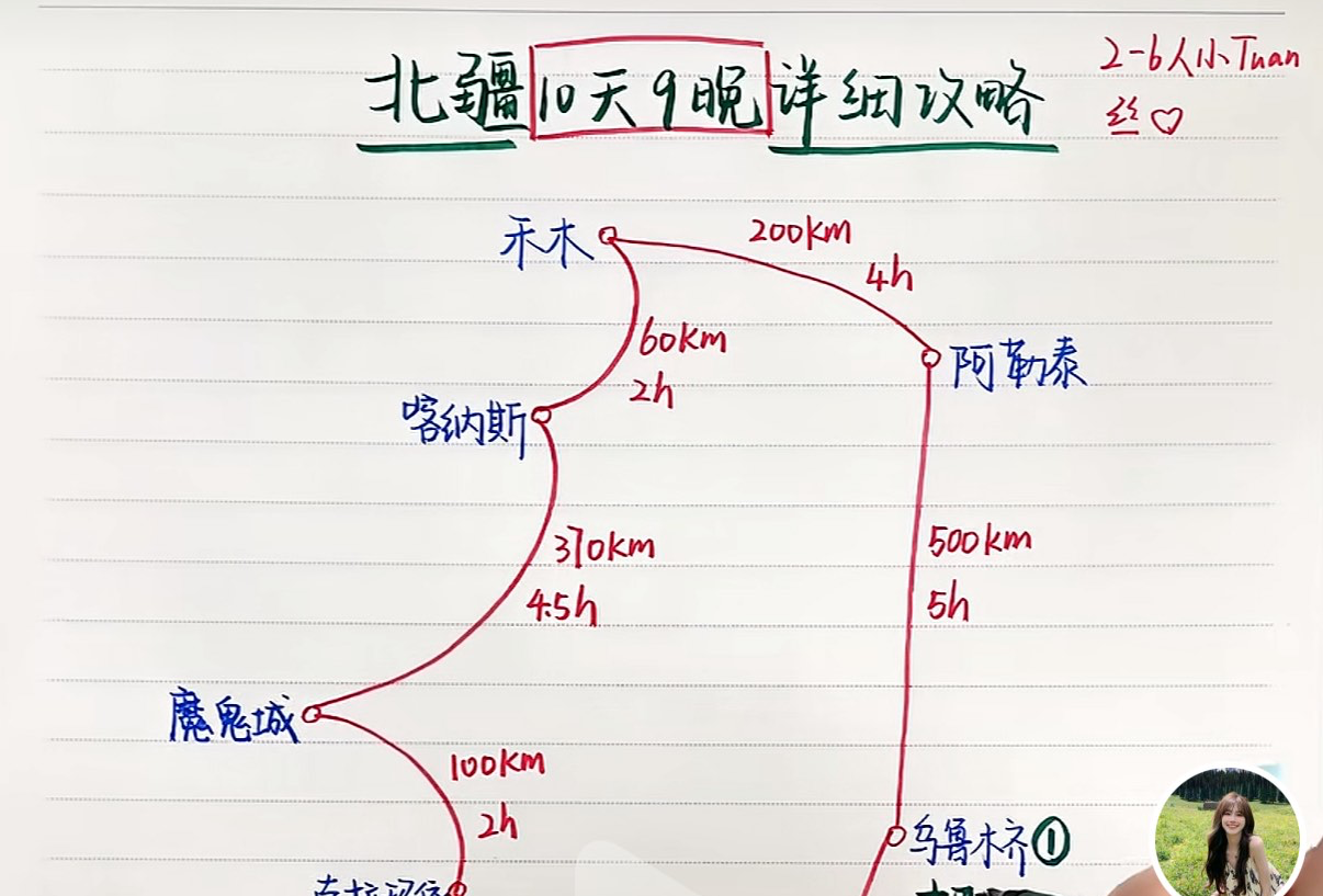 新疆