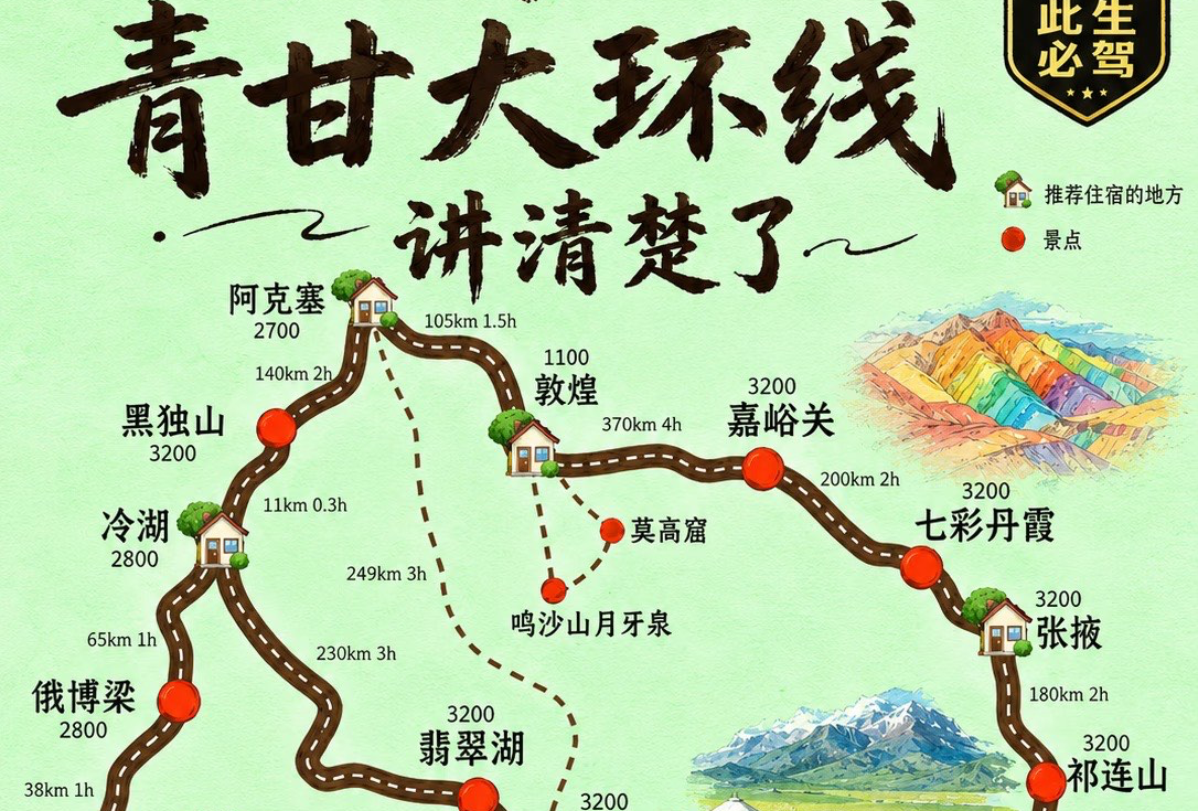 大西北