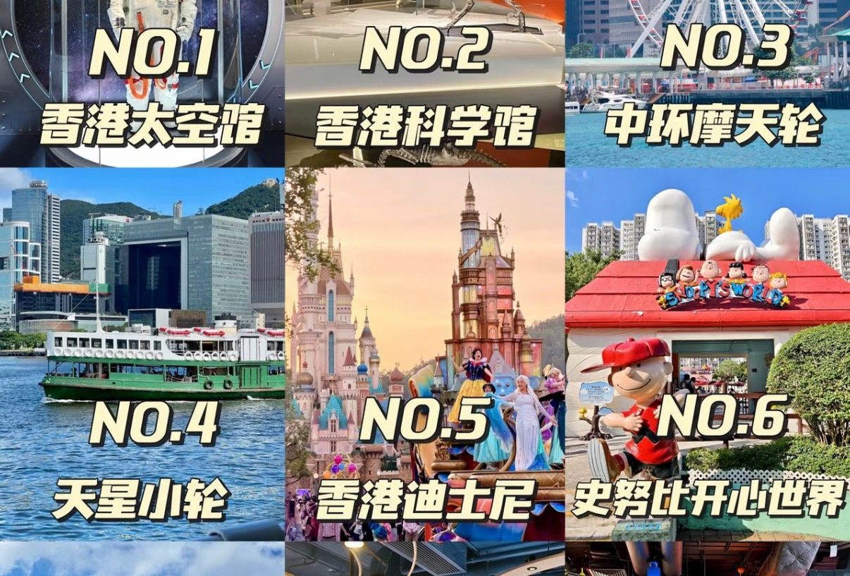 香港2日-0818住香港&0819晚去深圳