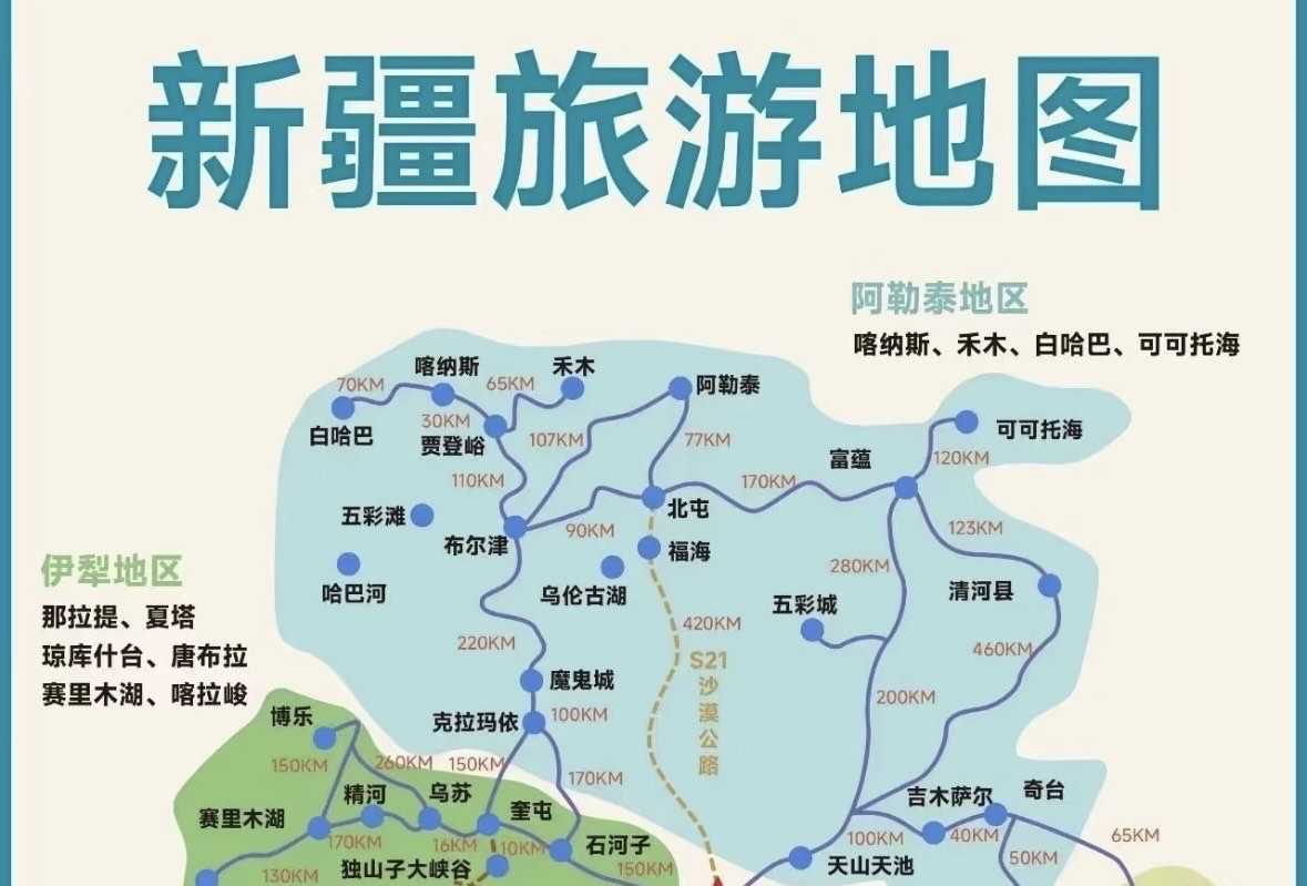新疆