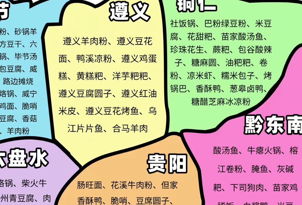贵州三日游