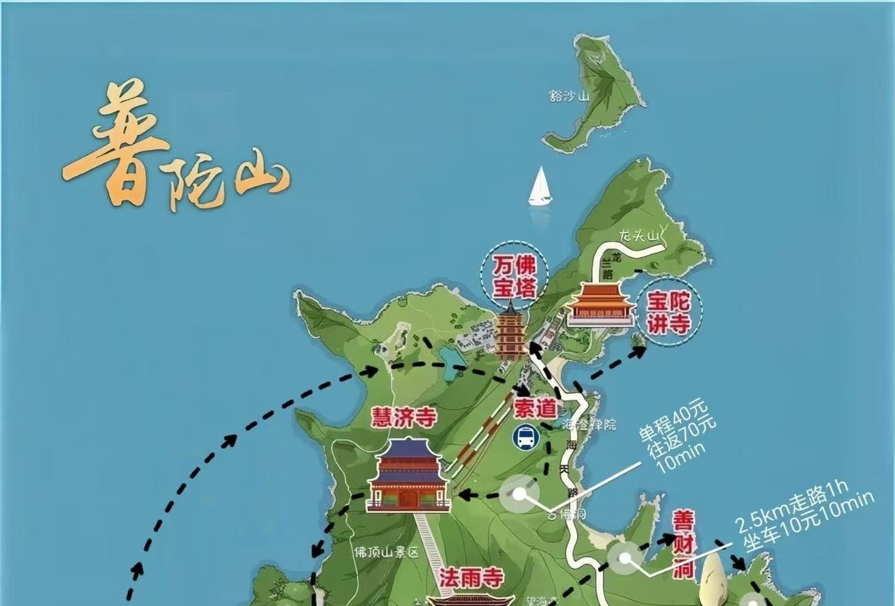 普陀山旅游路线攻略