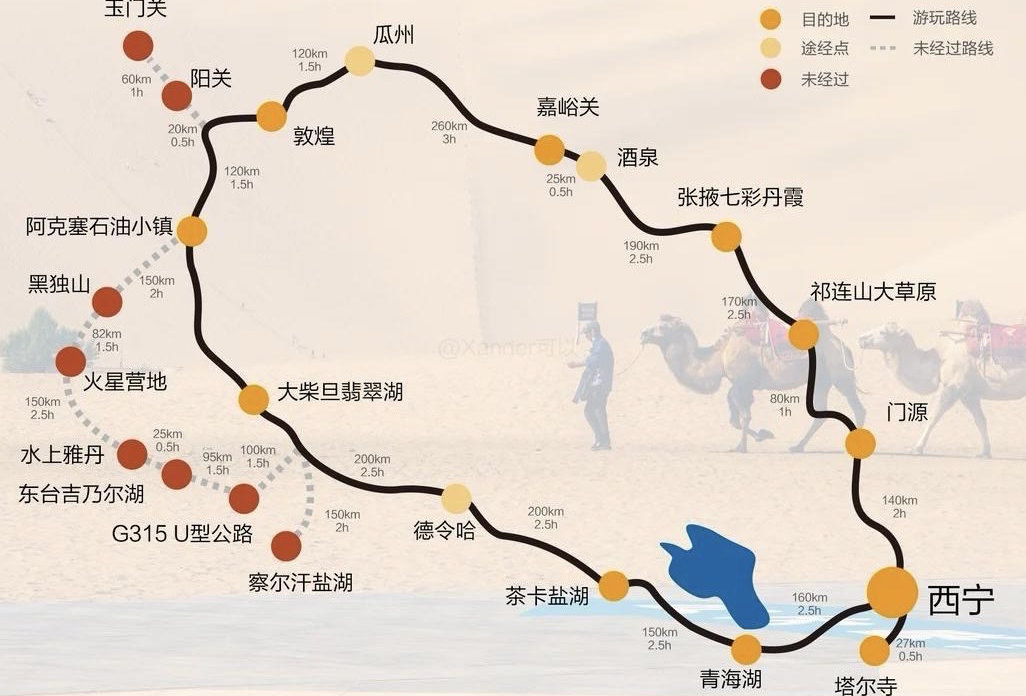 青甘大环线