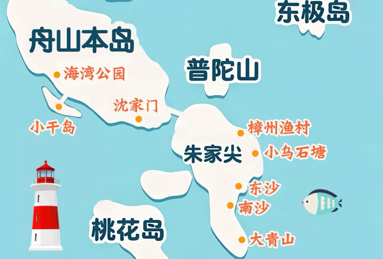 舟山游玩