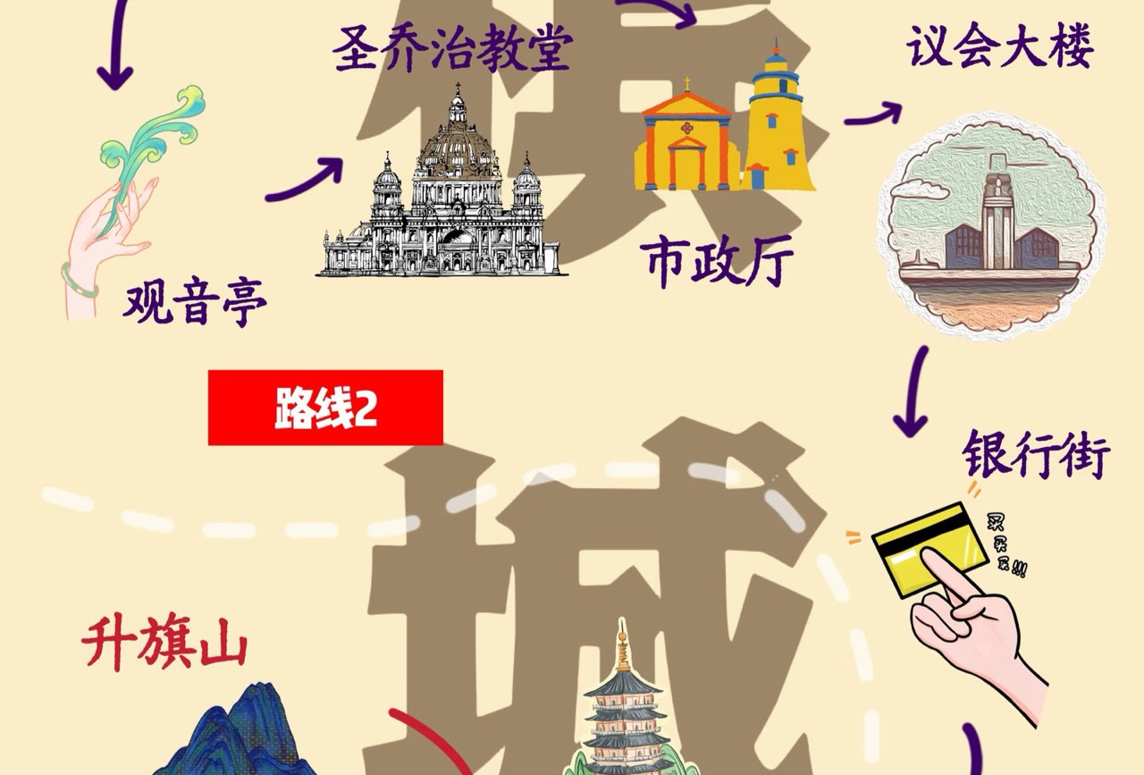 槟城7.29-8.2
