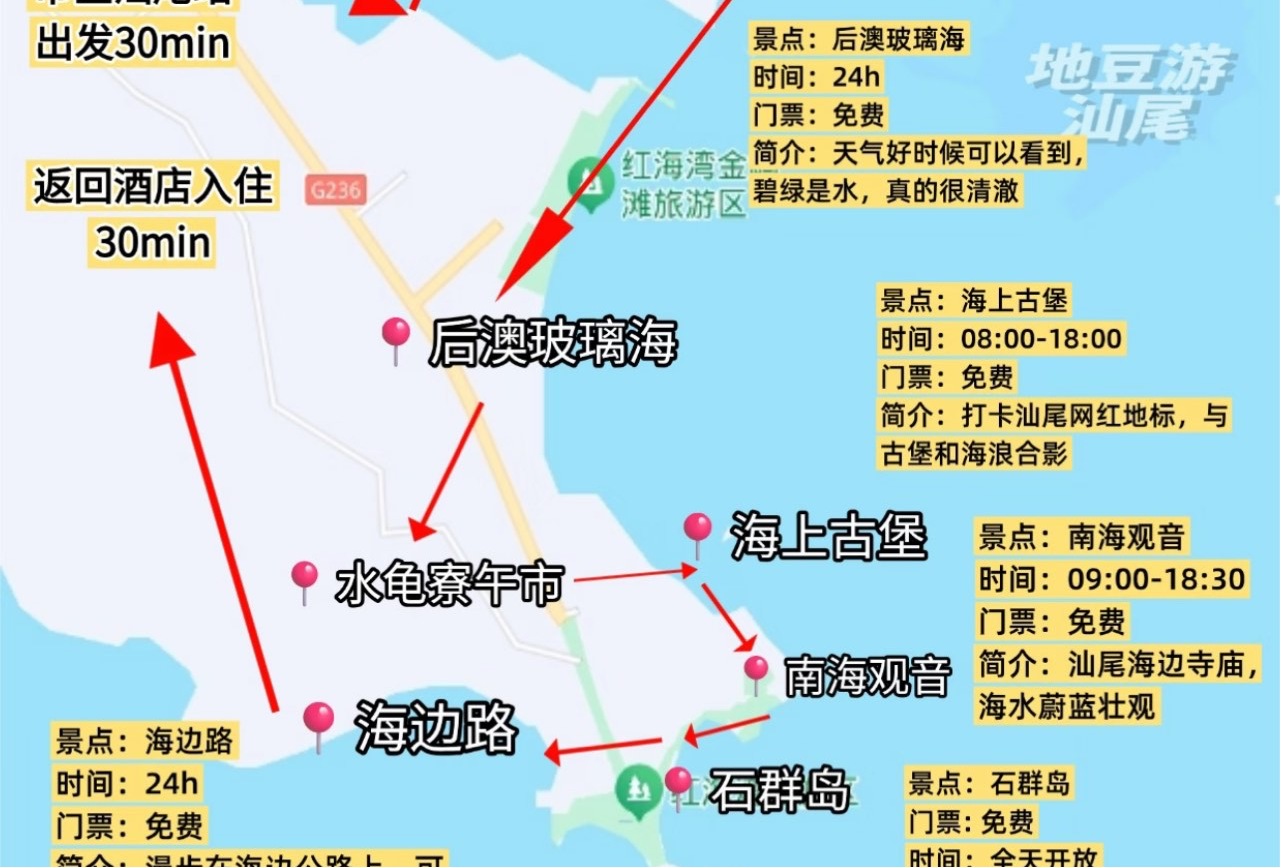 汕尾市