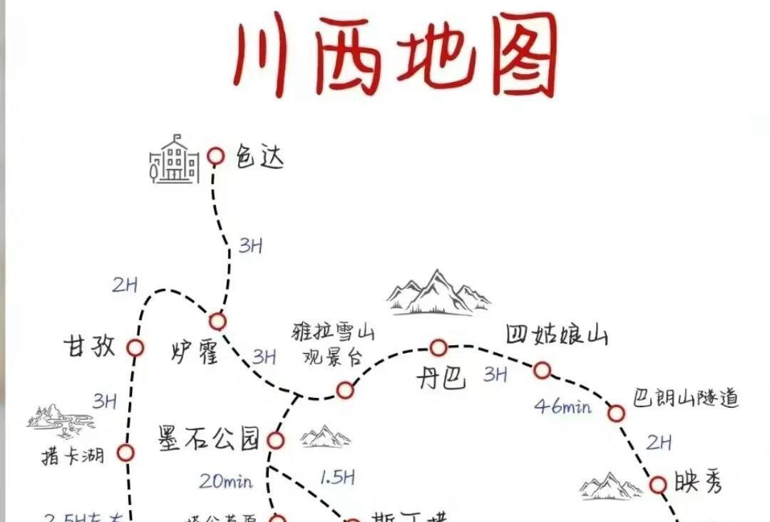 川西自驾
