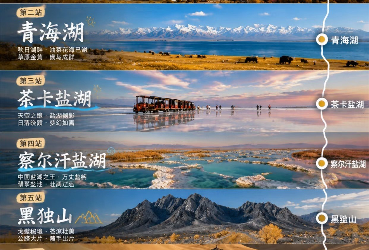 青海甘肃大环线