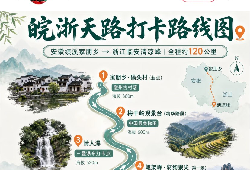 皖浙天路