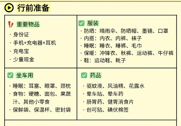 伊犁