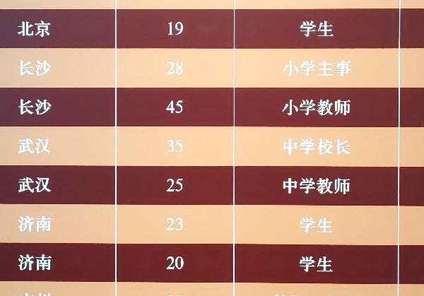 桐庐