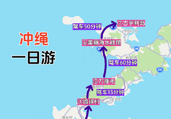 冲绳一日游